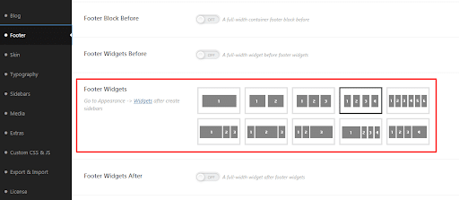 wordpress magazine theme
