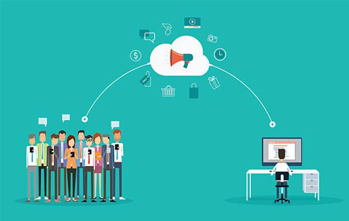 Content Creation Ideas 