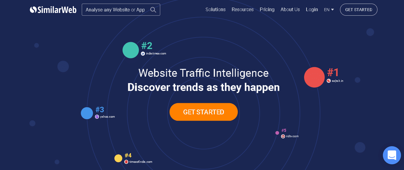 similarweb