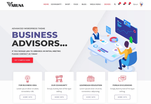 eCommerce businesses theme 2022