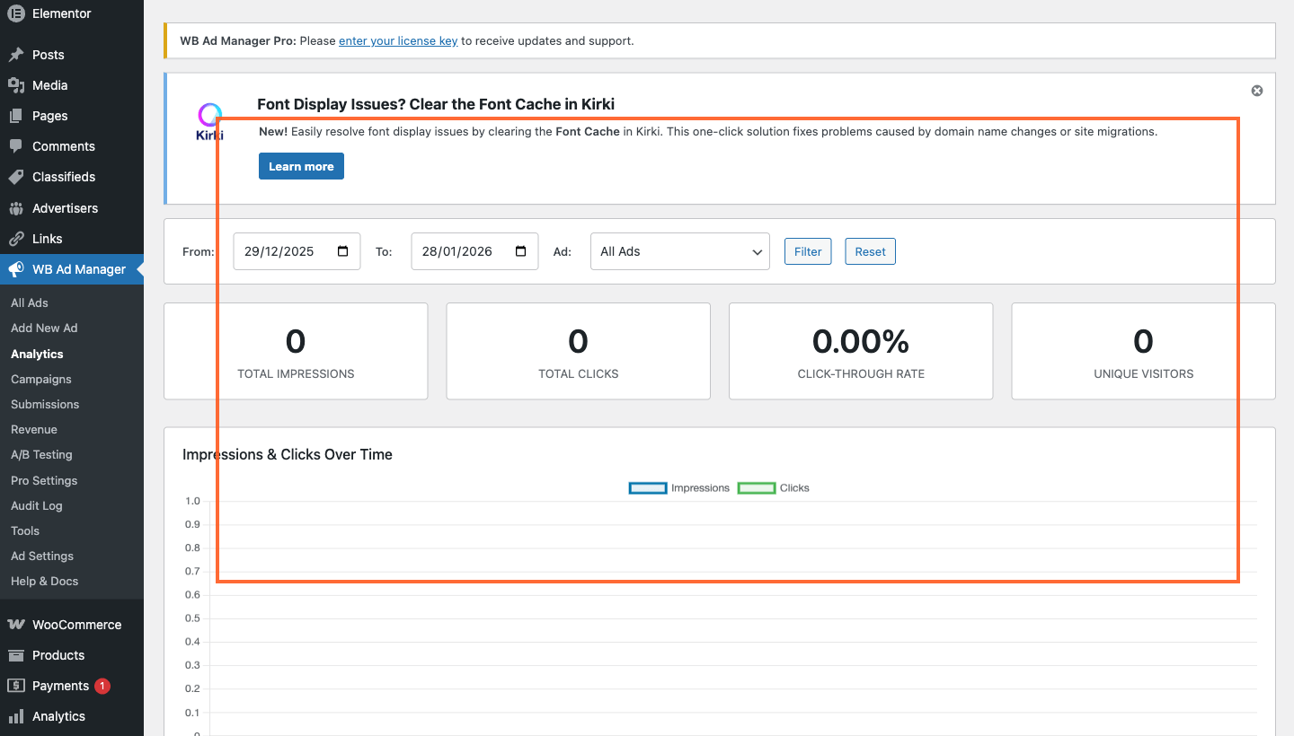 WB Ad Manager analytics dashboard with impressions and clicks charts