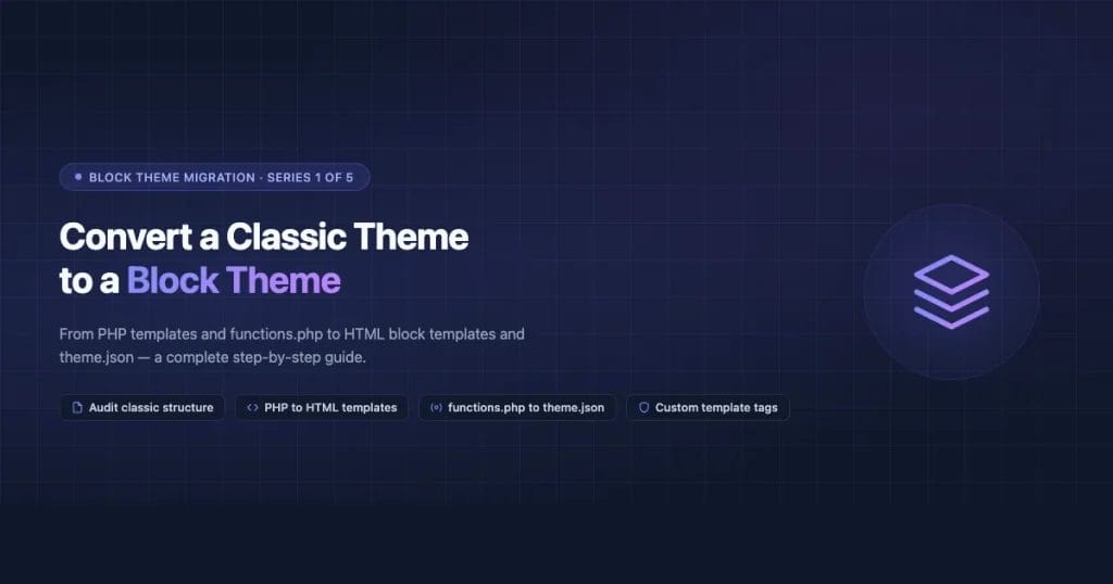 Illustrated guide showing the conversion of a classic WordPress theme to a block theme, with steps for PHP template to HTML block template migration and functions.php to theme.json migration